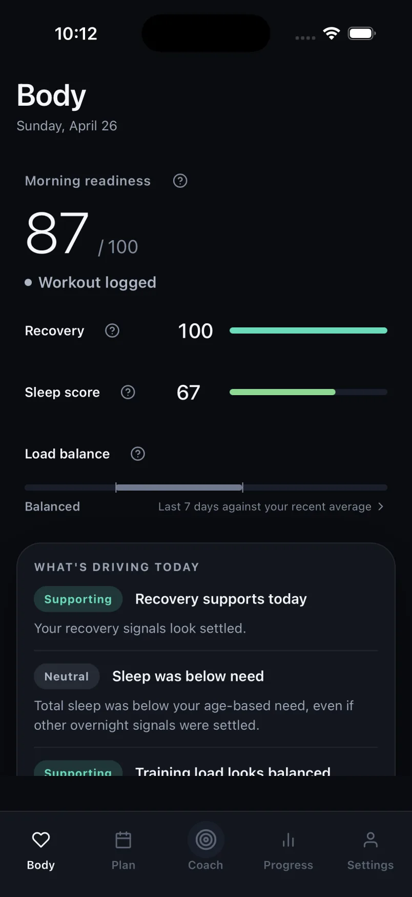 The BodyLeap Body screen: morning readiness 87 out of 100, recovery 100, sleep score 67, load balance marked Balanced, and a list of what is driving today.